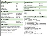 2002 / 170′ / 78 PAX / DP-1 FAST SUPPLY VESSEL (FSV)